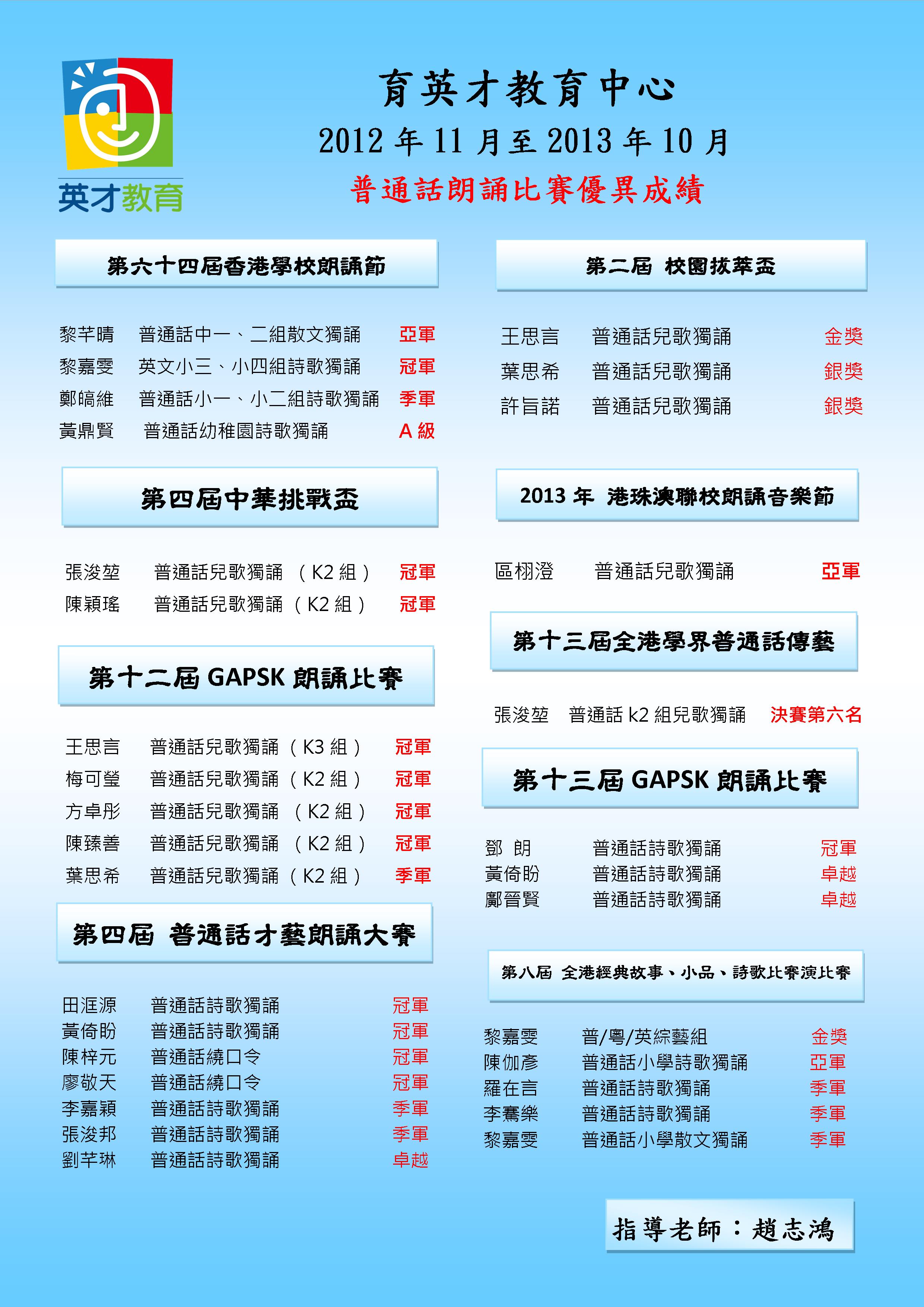 英才教育 2012年11月至2013年10月 朗誦比賽優異成績